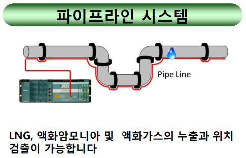 dts 예시: 파이프라인 시스템